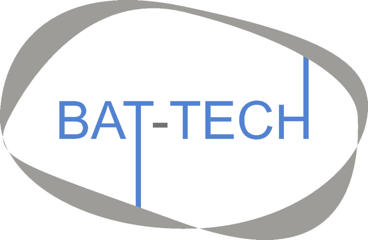 BAT-TECH – Systemy CCTV, SSWiN